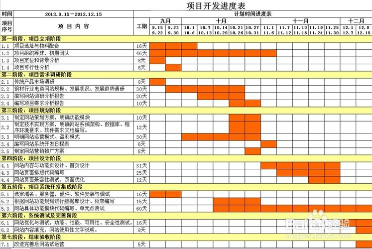 项目计划书
