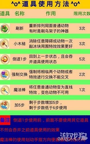 消消乐各种道具怎么用图标