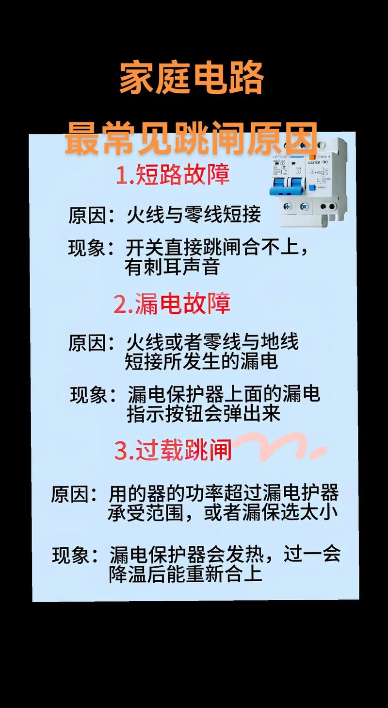 电闸各个开关作用