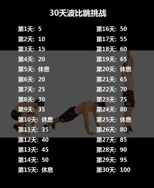 波比跳对心脏有损伤吗缩略图