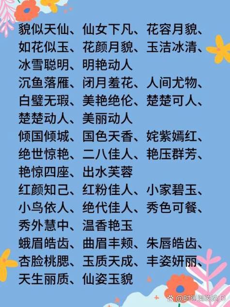 赞美字写得漂亮的词语图标