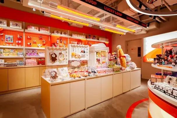 开一家潮玩店要多少钱缩略图