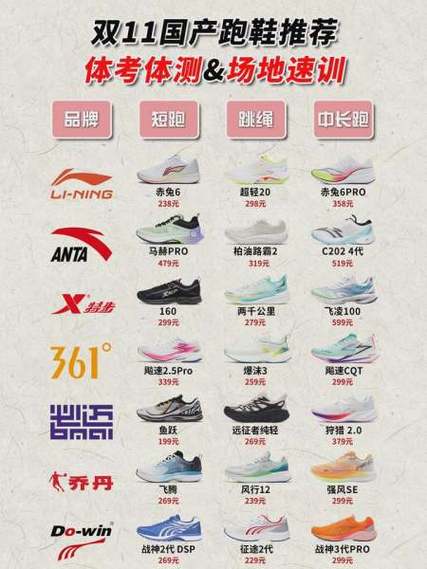排行榜前十名游戏截图
