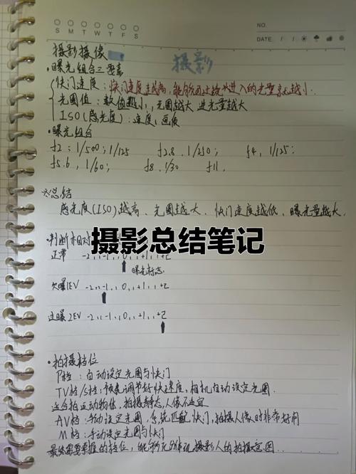 拍摄记录怎么写图标