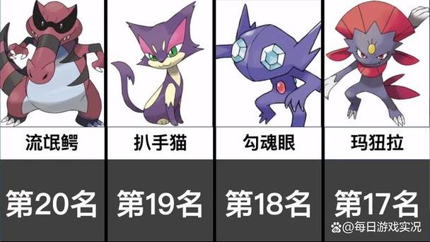 最强宝可梦排行榜