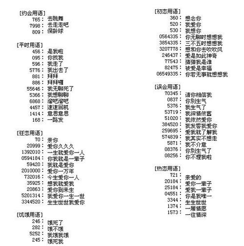 780在爱情里的含义图标