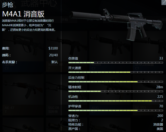 cs:go枪械种类介绍缩略图