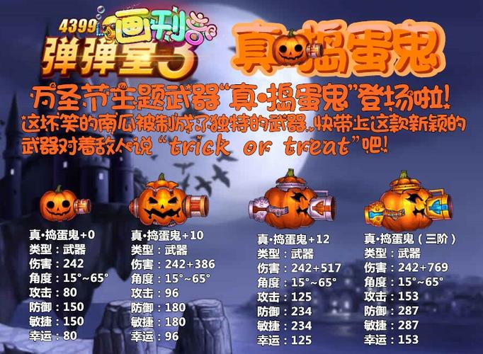 弹弹堂手游远古神器哪个好用