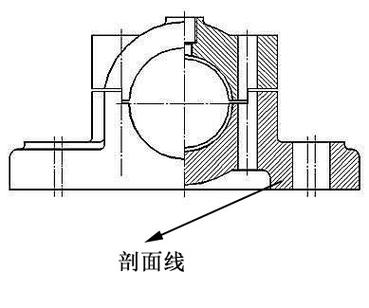 cad细实线线型名称