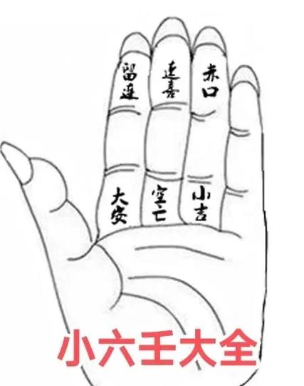道家小六壬的推算方法