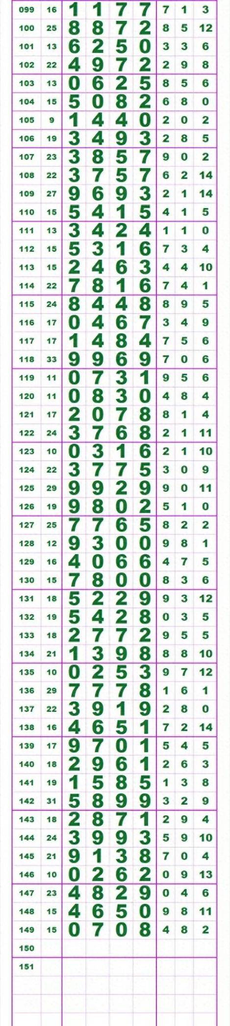 七星彩808长条图库胶版特色缩略图