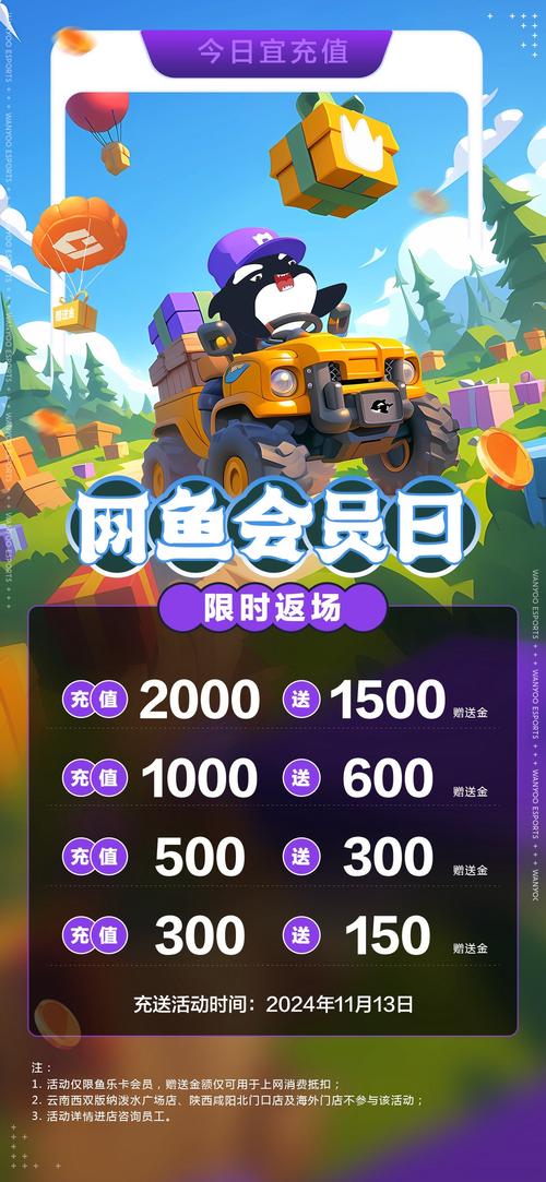 网鱼网咖怎么看自己是不是新会员