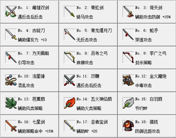三国志战略版成就点数表