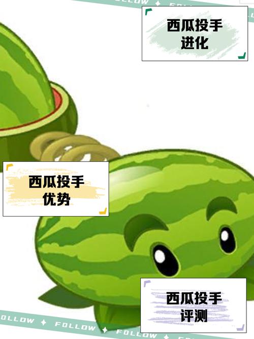 西瓜视频赚钱软件是真的吗图标