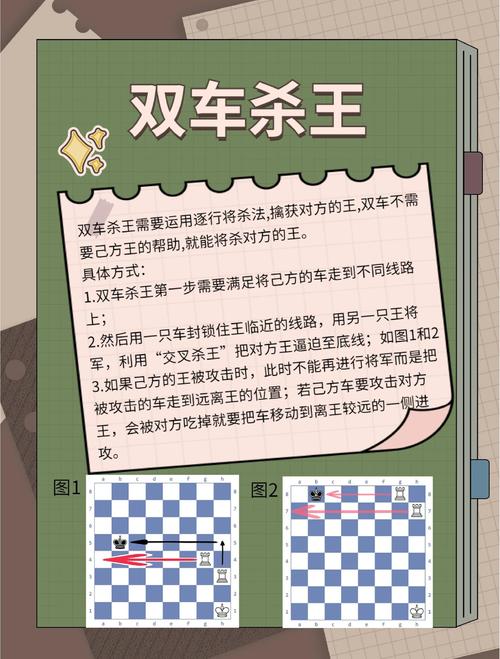 国际象棋必杀技图标