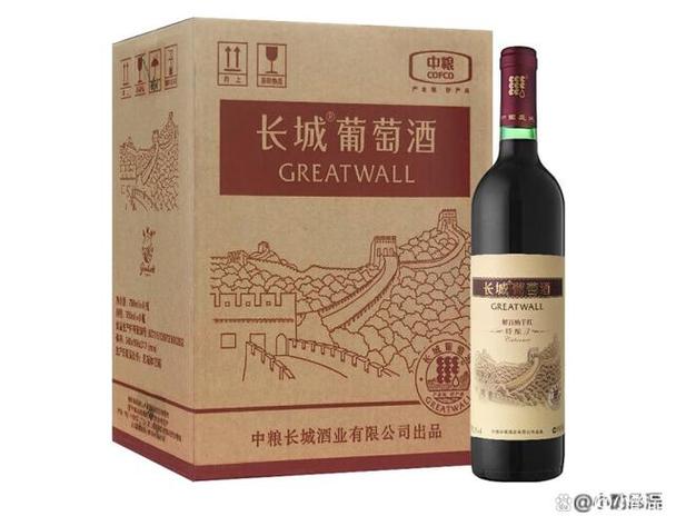 长城800*800价格表图标