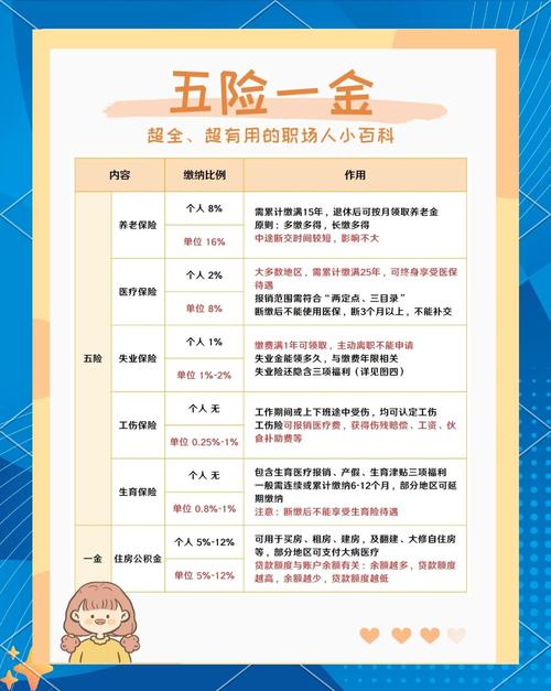 薪金宝安全吗