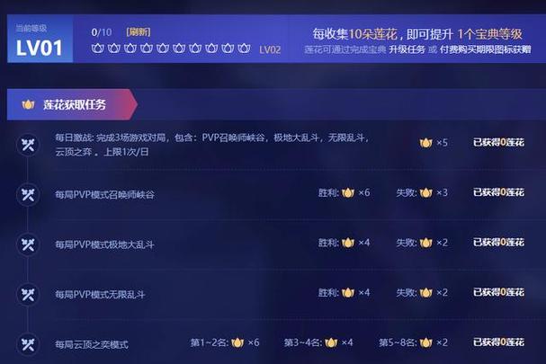 赤月传说什么辅助好用图标