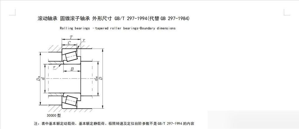 轴承内外径尺寸表