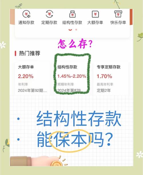 协议存款有风险吗缩略图