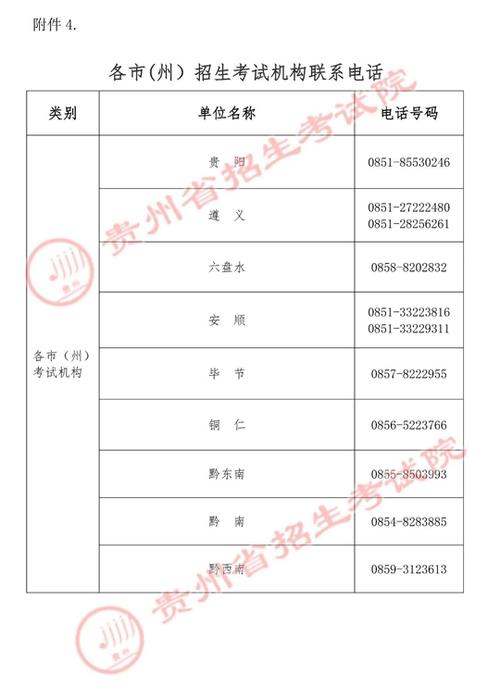贵州省招生考试院官网游戏截图