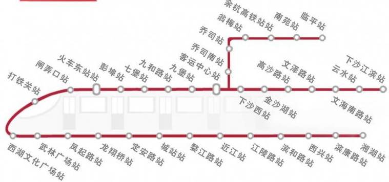 杭州1号线地铁站点游戏截图