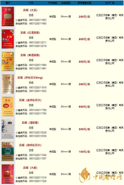 云烟30—50