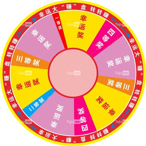 ppt转pdf免费软件缩略图