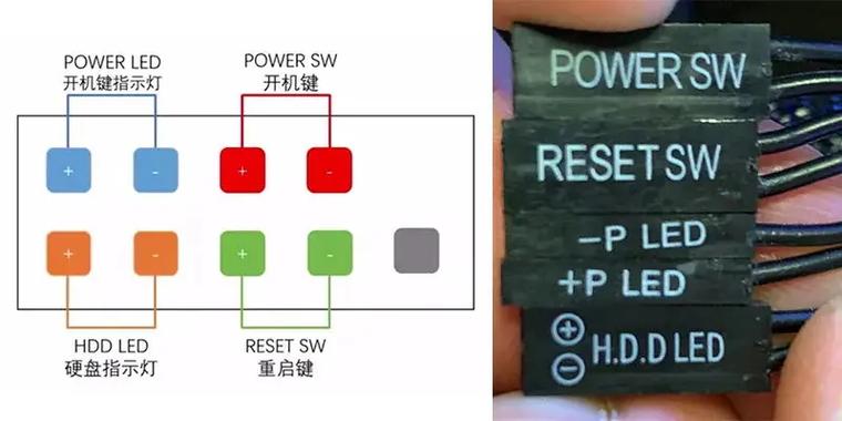 主机的开机键怎么接线