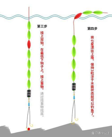七星漂十大名牌