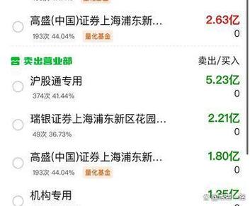 淘股股票论坛首页