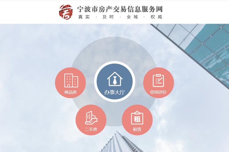 买房网站有哪些平台游戏截图
