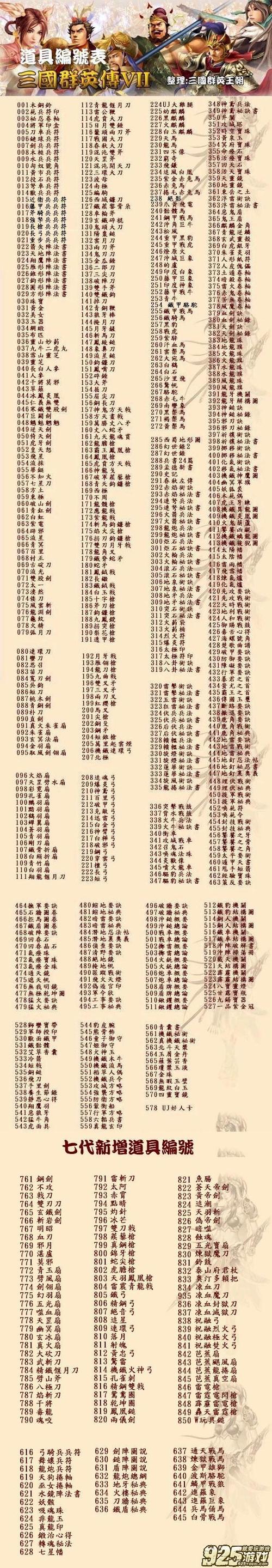 三国7秘籍大全