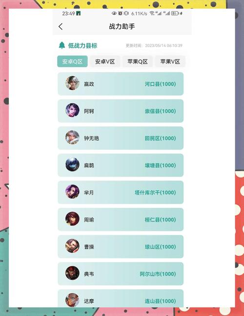 乾元技一直加战力吗