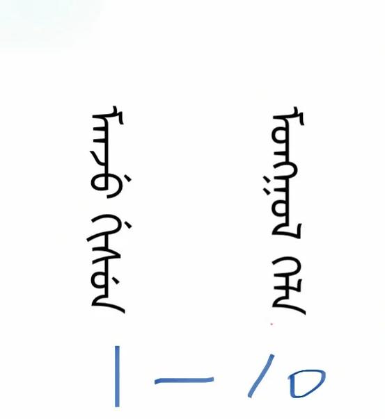 免费中文转换蒙文游戏截图