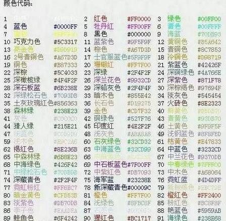 球球大作战字体加粗代码复制缩略图