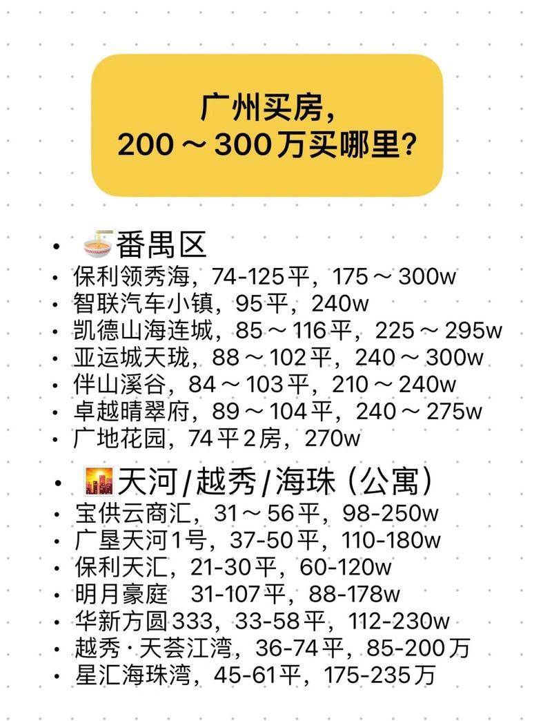 2020年广州日报多少钱缩略图
