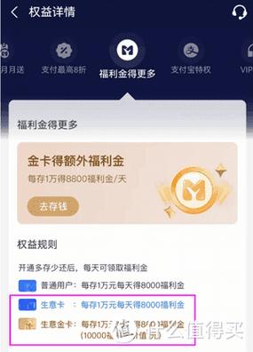 网商银行提现额度