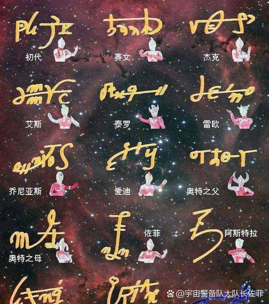 所有奥特曼的奥特签名游戏截图