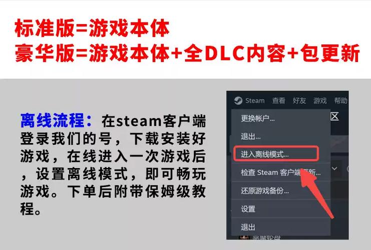 steam离线游戏图标