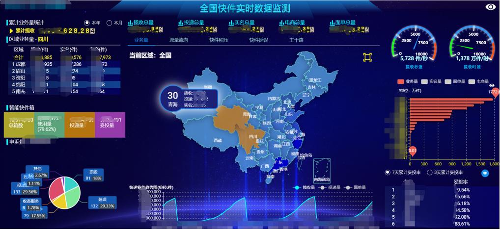 大数据平台图标
