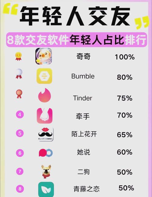 乡遇交友平台游戏截图