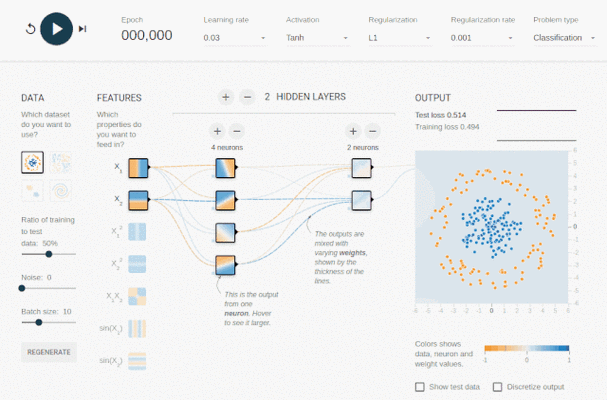 tensorflow2.0