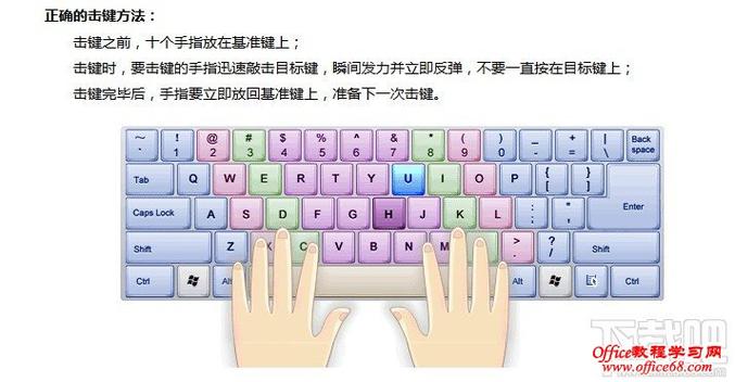 金山打字通打字教程缩略图