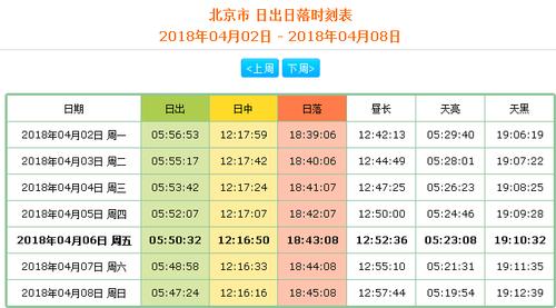 乌鲁木齐早上几点日出缩略图