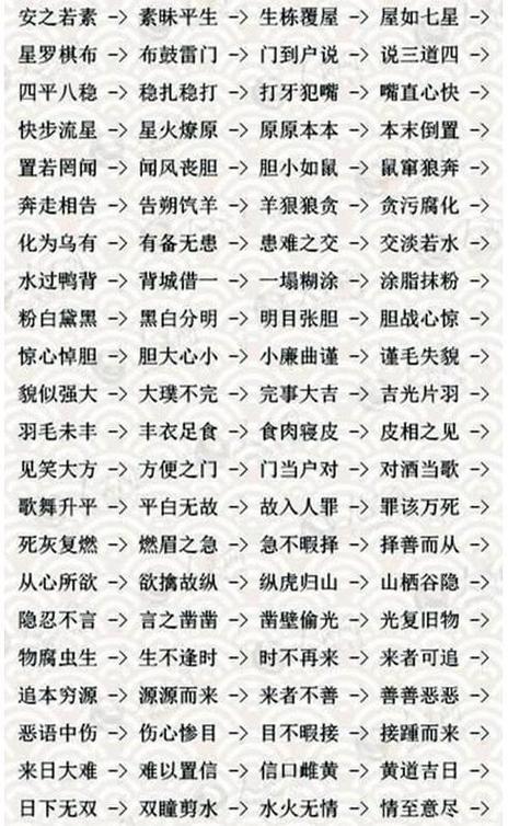 形容形势大好的成语游戏截图