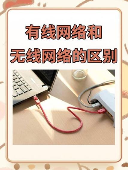 有线和无线的区别图标