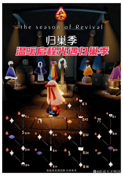 北觅脚本光遇框架介绍缩略图