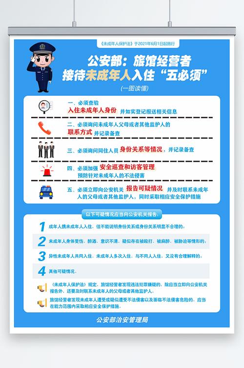 未成年可以美团订酒店吗缩略图
