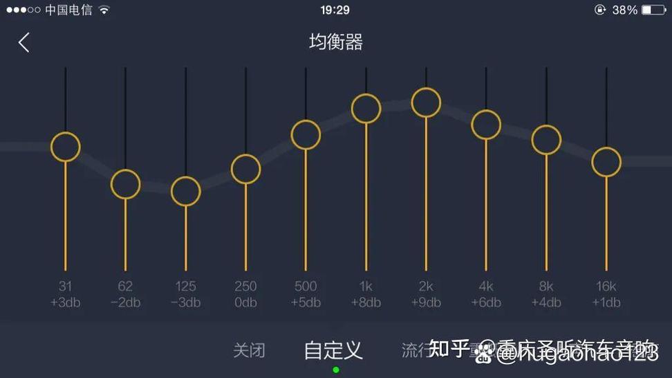 dsp调音方法图标
